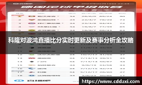 mksports体育科隆对波鸿直播比分实时更新及赛事分析全攻略